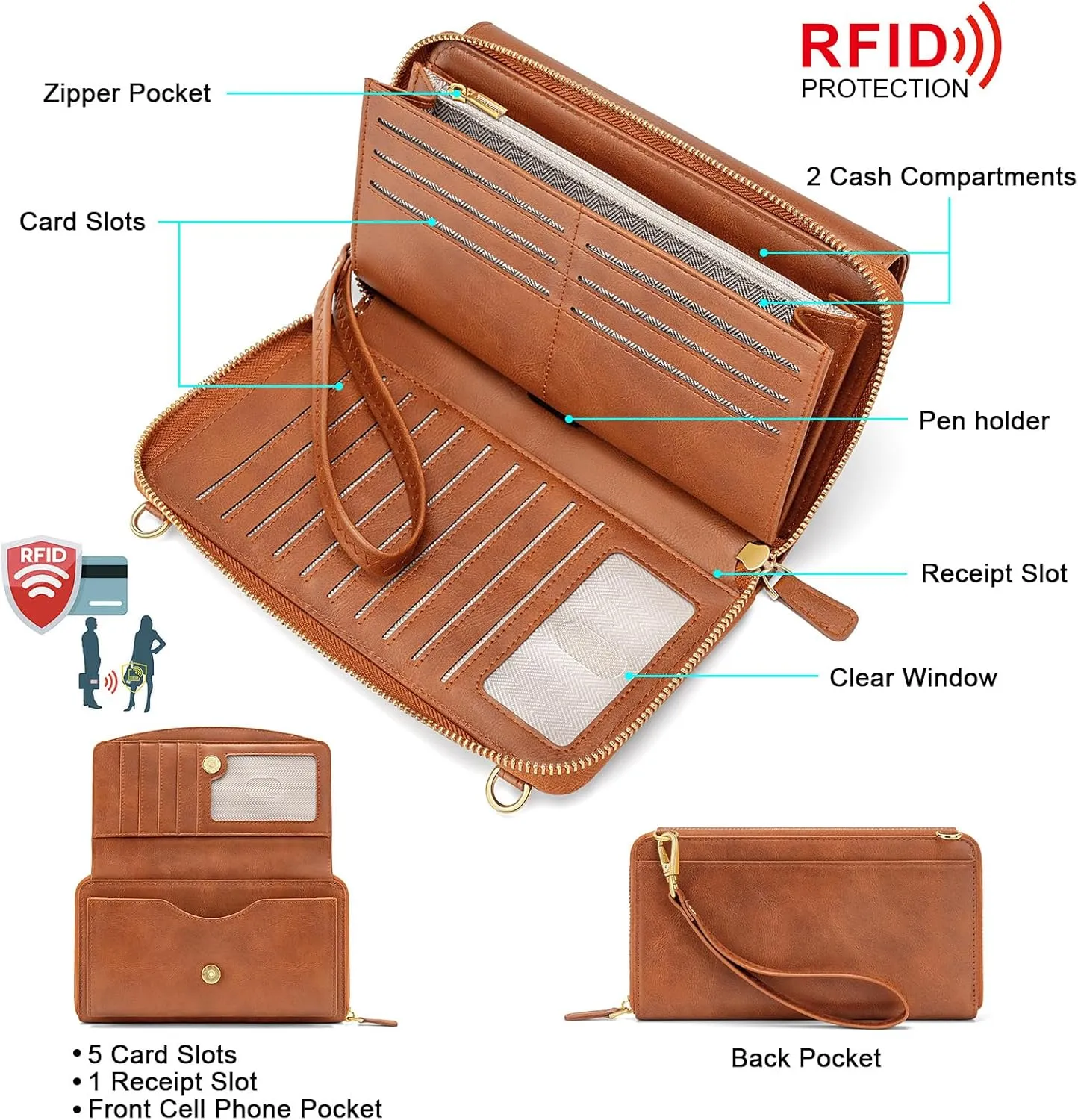 Peacocktion Crossbody Wristlet Wallets for Women RFID Vegan Leather Cross Body Cell Phone Purses with Zipper