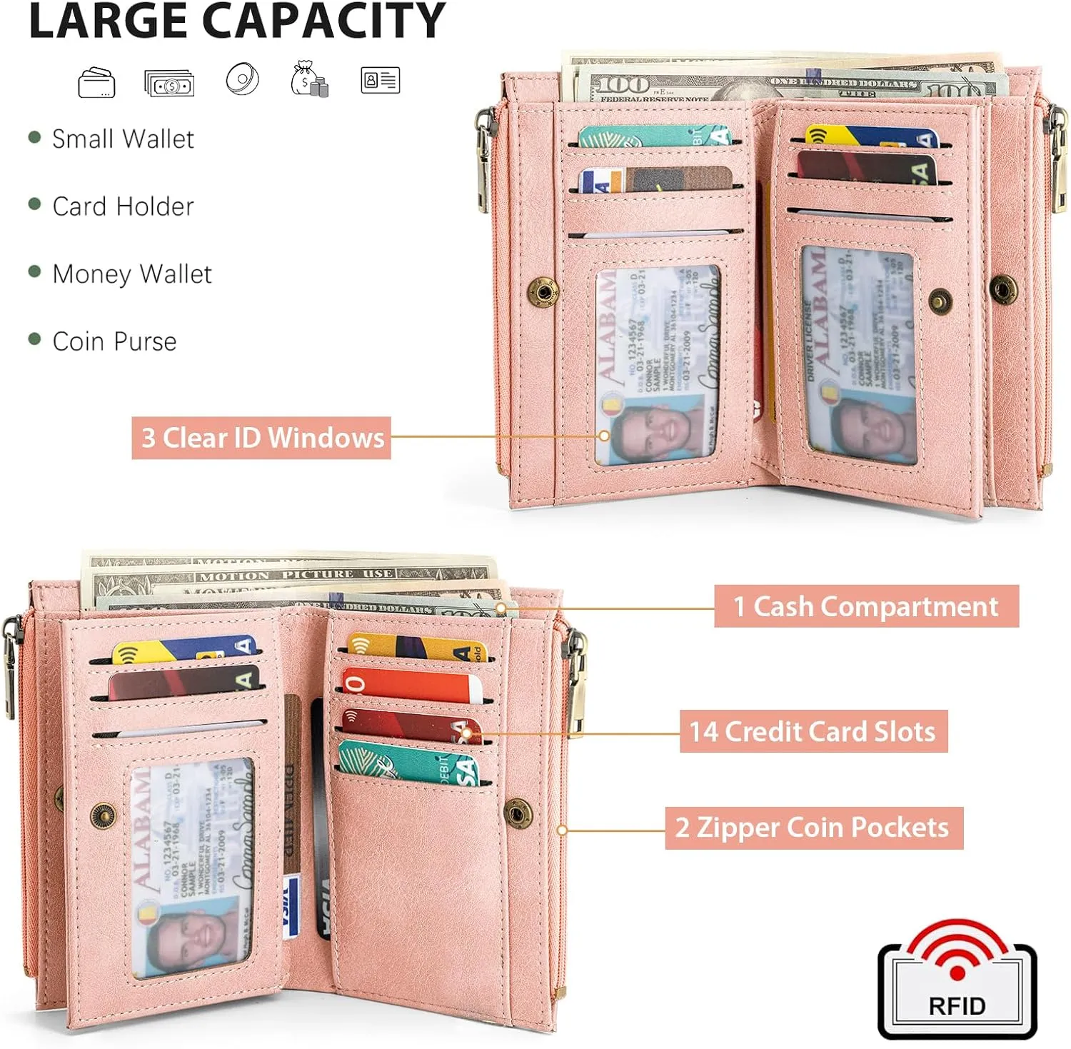 Small Wallet for Women RFID Blocking Leather Trifold Compact Ladies Wristlet Card Wallets with Dual Zipper Coin Pocket ID Window